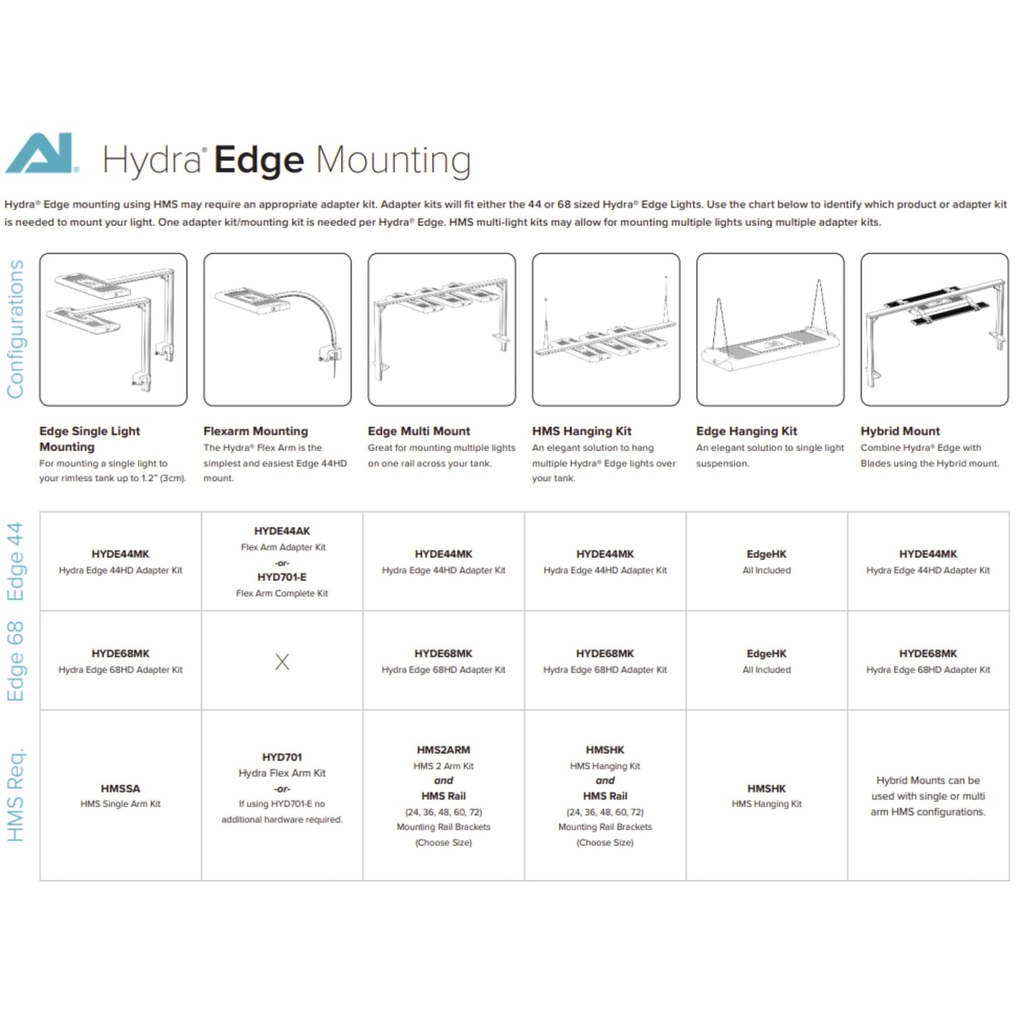 Hydra Edge 44HD - Aqua Illumination