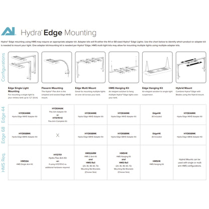 Hydra Edge 44HD - Aqua Illumination